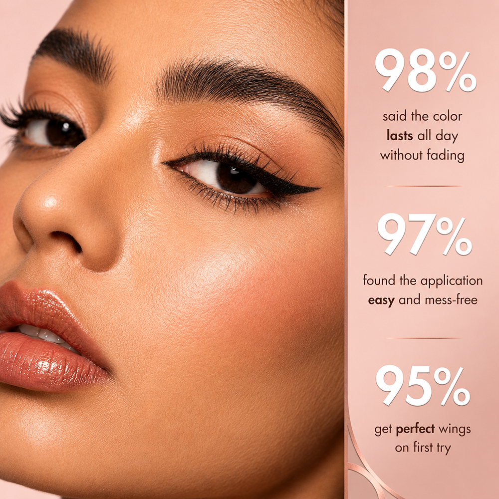 Ecliora WingMuse Eyeliner - Perfect Wings in Seconds
