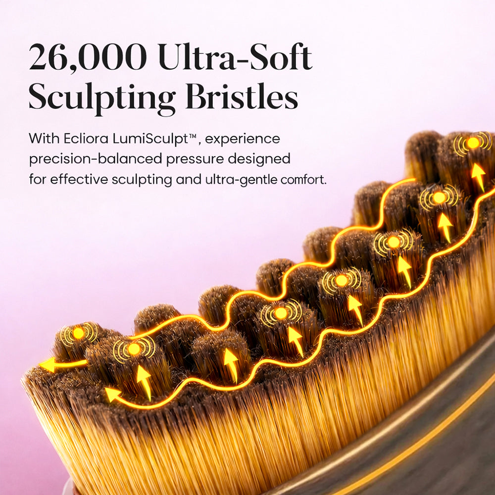 Ecliora LumiSculpt™ Contour Brush