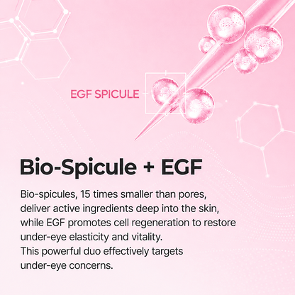 Ecliora Advanced Dr. Melaxin Eye Bag Cream