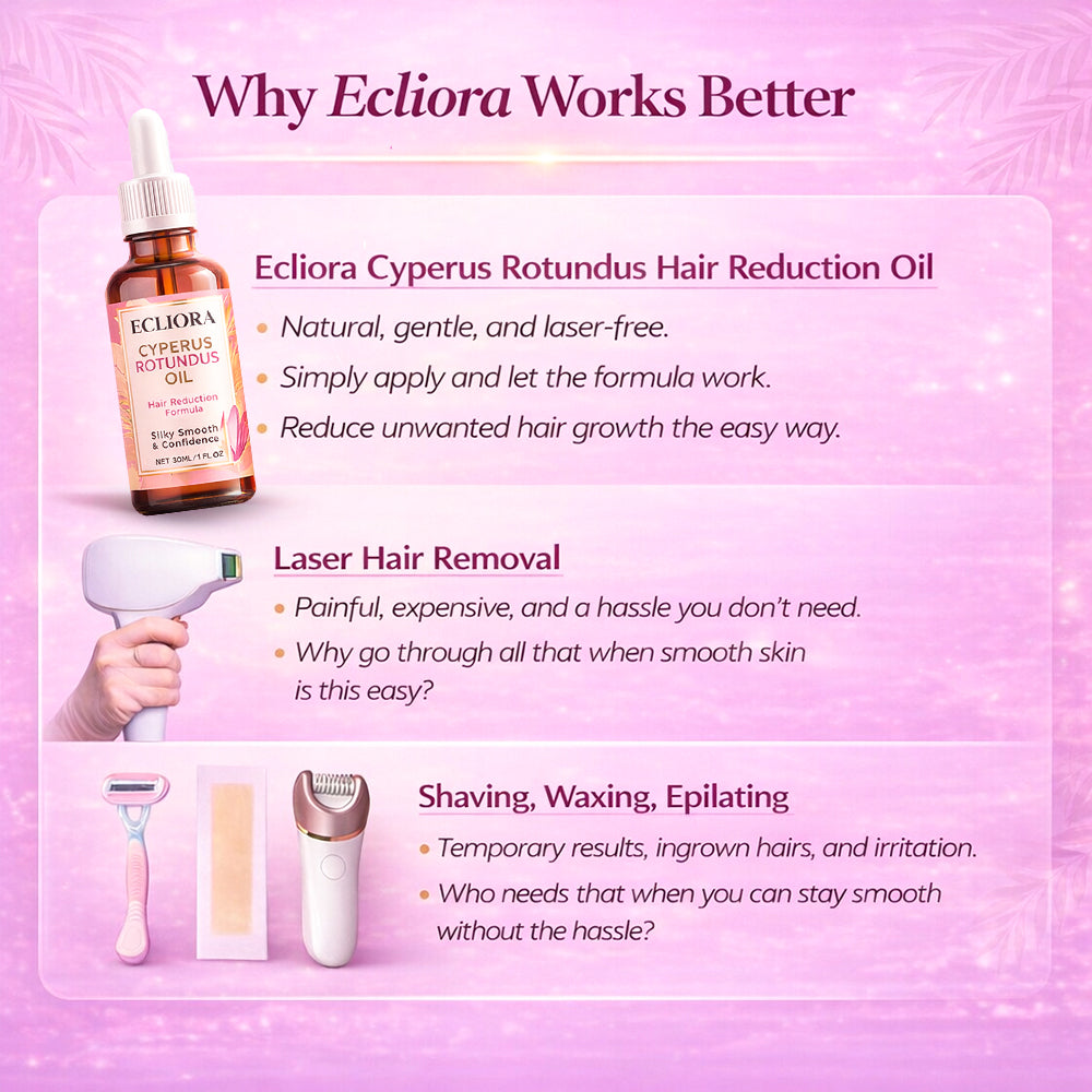 Ecliora Cyperus Hair Reduction Oil